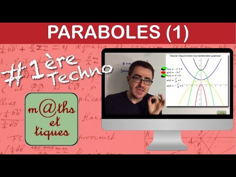 Associer une fonction du second degré (développée) à sa courbe - Première Techno