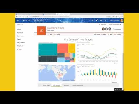 microsoft sharepoint dashboard