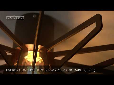 Превью видео