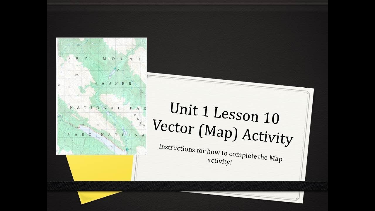 Physics 20 Vector Map Activity