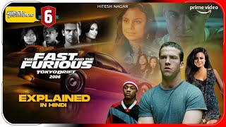 Fast & Furious 3  The Fast and the Furious: To