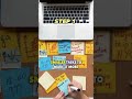 How To Make Timeline For Your Research Or Dissertation Shorts Thesis Research Academicwriting