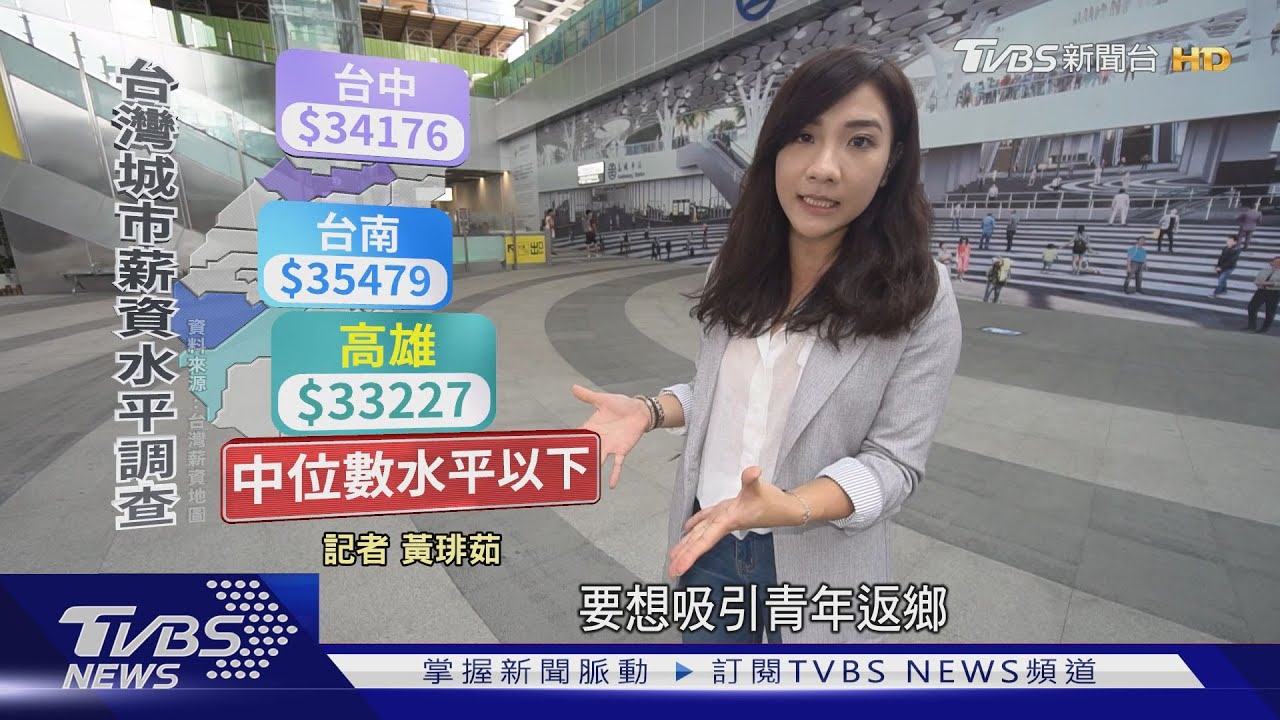 北漂真的返鄉了嗎? 港都青年說給你聽