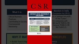 C S R #learn #education #businessstructure #commerce #exam #commercedude #companystructure