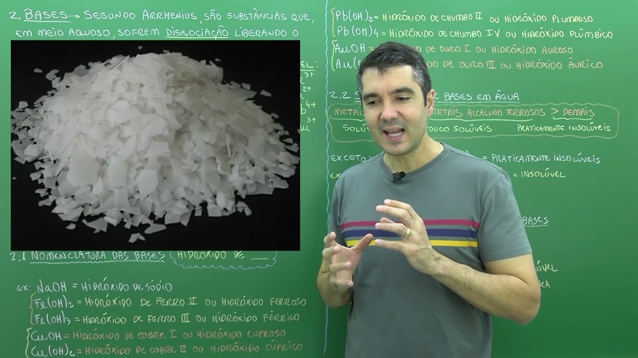 BASES - AULA COMPLETA - Química para quem tem dificuldade