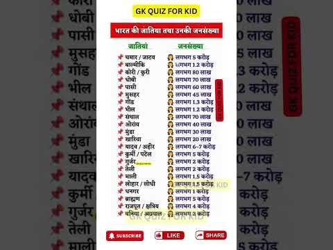 भारत के प्रमुघ जातियां और उनकी जनसंख्या ✨😘😘✨#gk #shorts #viral #trendingshorts #gkquestion