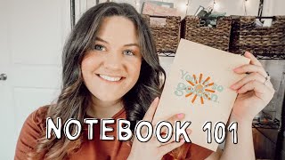 HOW I MAKE NOTEBOOKS FOR MY ETSY SHOP: Step by Step || huntermerck