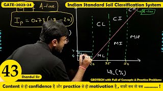 Lec 43 Indian Standard Soil Classification System Part-4 || Soil Mechanics | Geotech | CIVIL | GATE