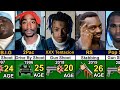 List Of Murdered Rappers In Hip Hop History 1987 2025 Age Of Death