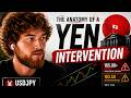 The Anatomy Of A Yen Intervention