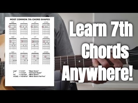 Do This To Play Any 7th Chord Anywhere On The Guitar