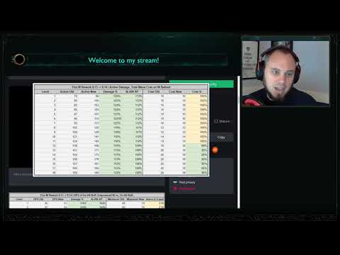 League of Legends Patch 8.14 Rundown