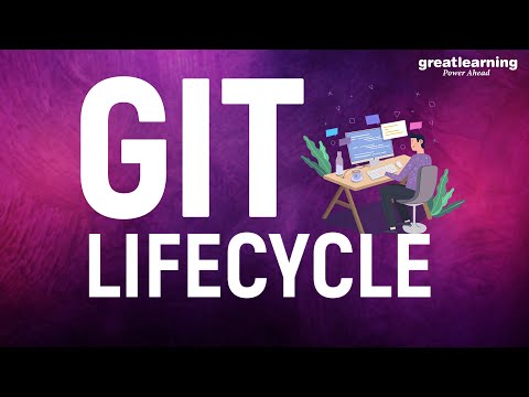 Git Lifecycle Git Workflow Git Tutorial Great Learning