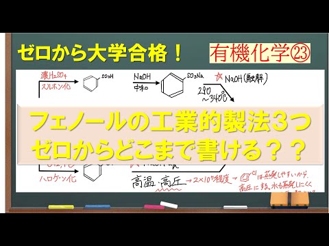 SGH09: 水生環境に対する危険性