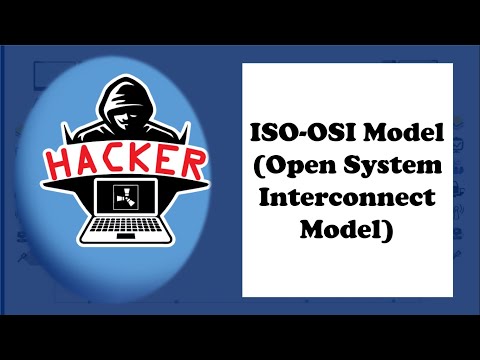 Open System Interconnect Model