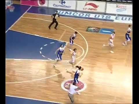 2006 Eurobasquet sub 18 femenino Final España - Serbia & Montenegro