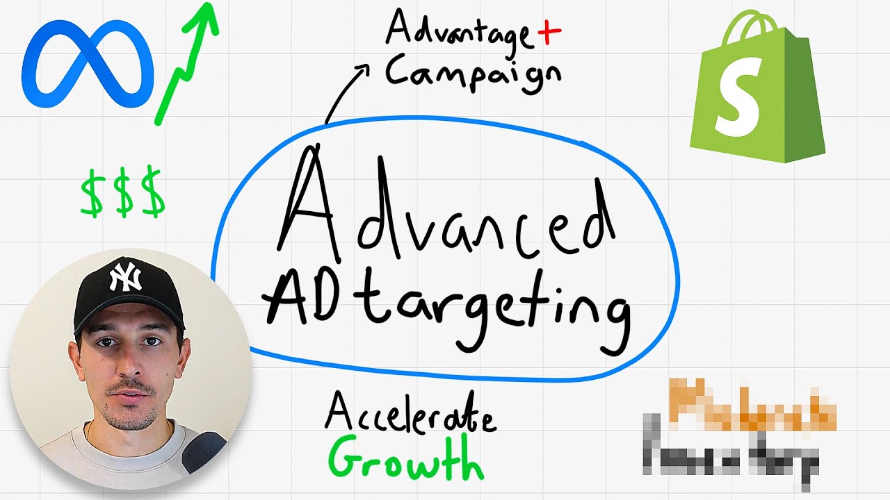 Advanced Facebook Ads Targeting Strategy For 2024