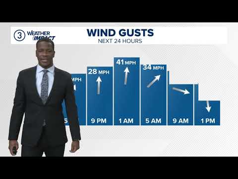 Cleveland weather forecast: Enjoy Friday's sunshine, because wintry conditions will return