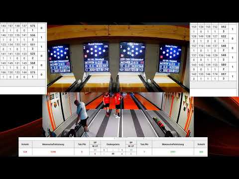 Bundesliga Ost Herren H1