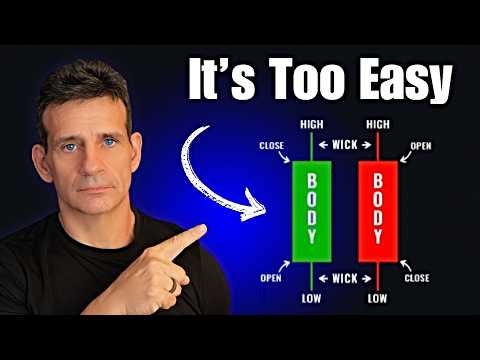 What Nobody Understands About Candlesticks — Until It’s Too Late