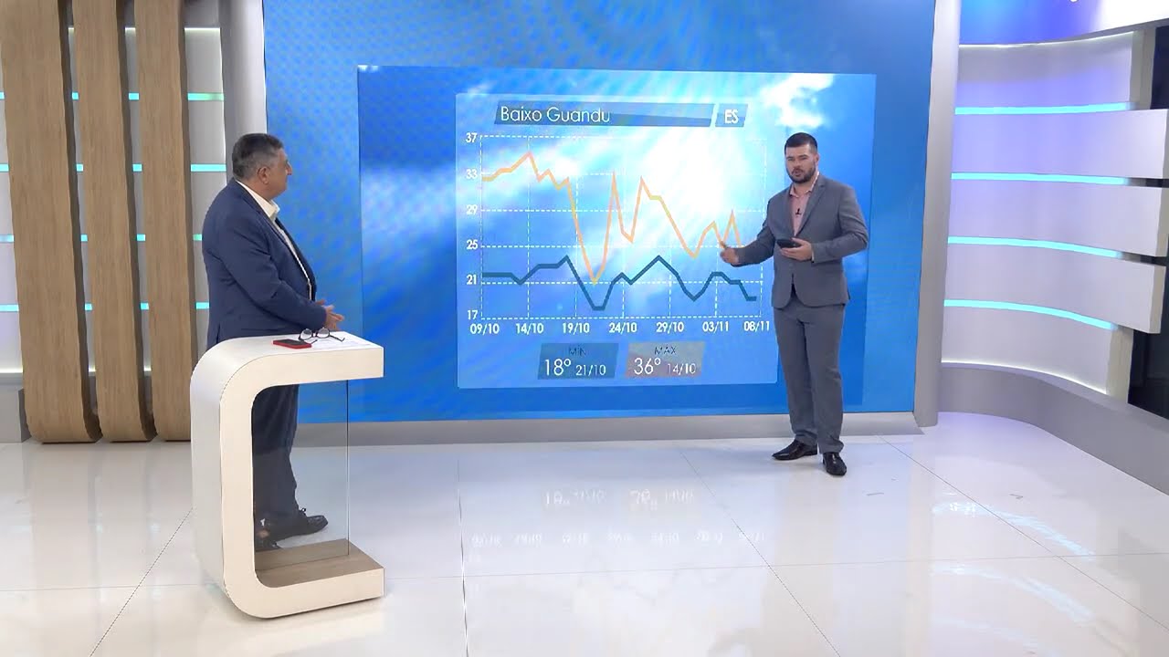 Chuva deve favorecer lavouras de café no Espírito Santo | Será que Chove