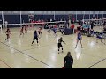 2023 PNQ Highlights