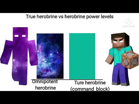 herobrine all forms vs True herobrine power levels