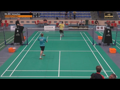 GPJiM Kort 2 #dzień 2