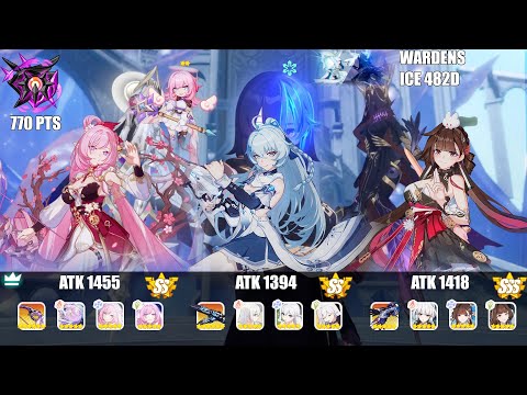 Honkai Impact 3rd : EX Abyss Nirvana 482D : WoT (ICE) 770 Pts : HoH(SS0), SSt(SS2), JK(SSS)