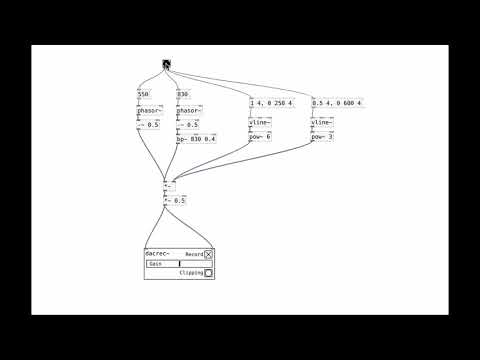 (014) Pure Data - TR-808 style cowbell synthesis