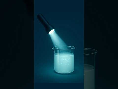 Tyndall Effect (टिंडल प्रभाव) क्या है?