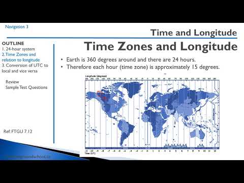 Navigation 3 - Time and Longitude