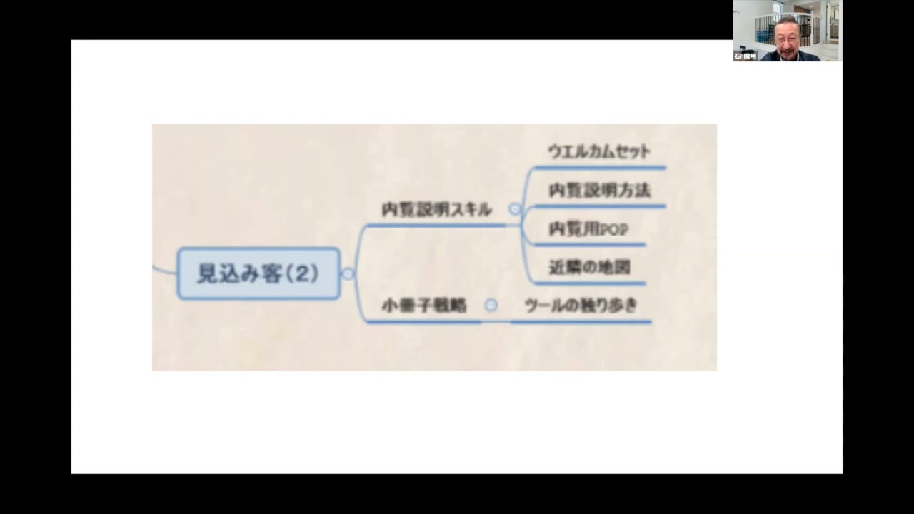 デザイナーズアパート PRIMA