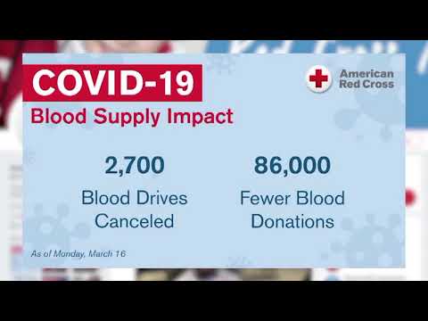 Red Cross Blood Shortage