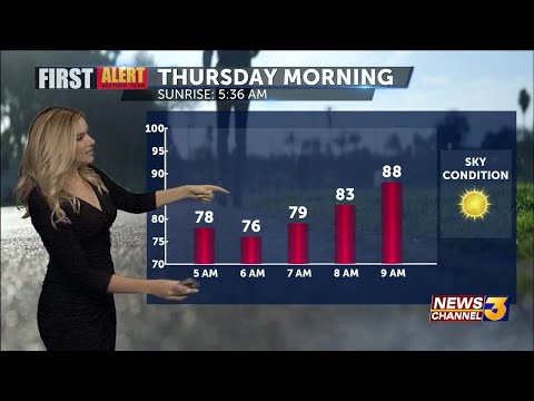 First Alert Weather with Haley Clawson - Wednesday Night, June 23, 2021