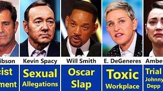 20 Actors Who Ruined Their Careers and Lost Everything