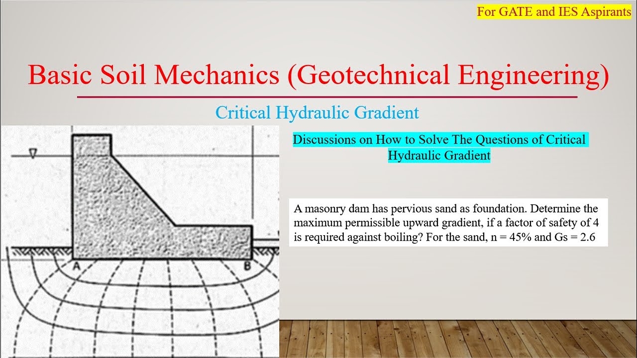 Geotechnical Engineering !! Basic Soil Mechanics !! Critical Hydraulic Gradient