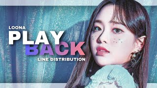 Playback – LOONA Line Distribution