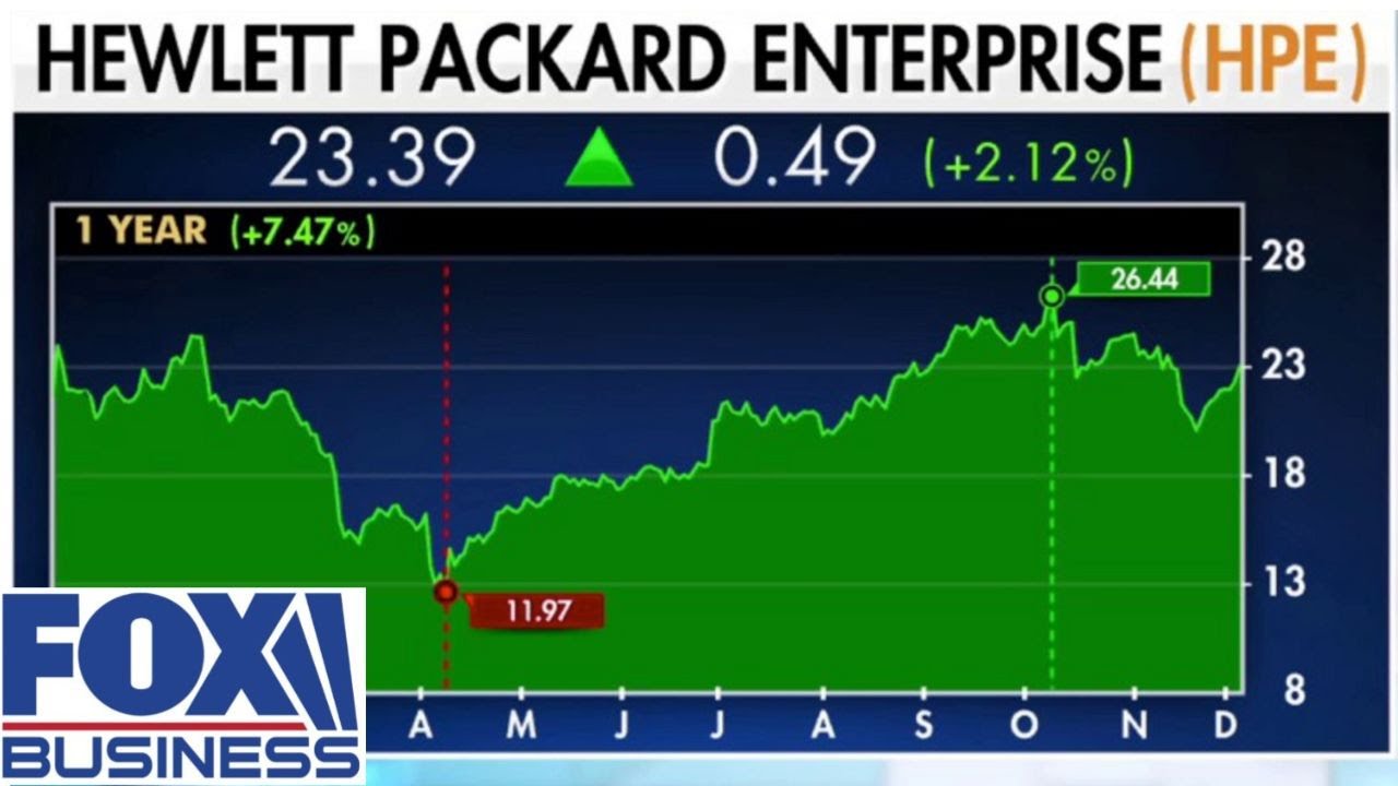 What people should know about Q4 growth