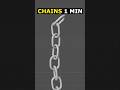 Blender Chain Sim In 1 Minute Flat Blender 3d Animation
