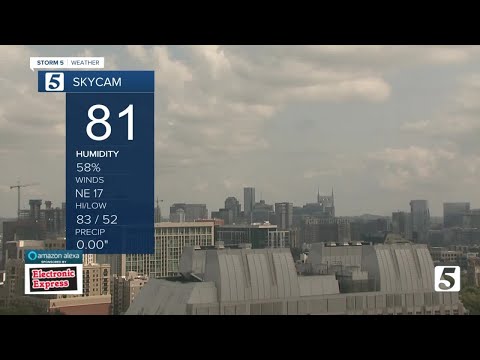 Nikki-Dee's afternoon forecast: Thursday, September 17, 2020