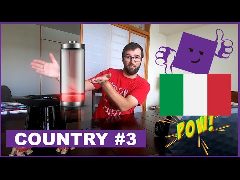 REACT TO EUROVISION 2019: #3 ITALY