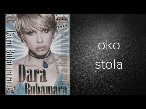 Video thumbnail for Oko stola