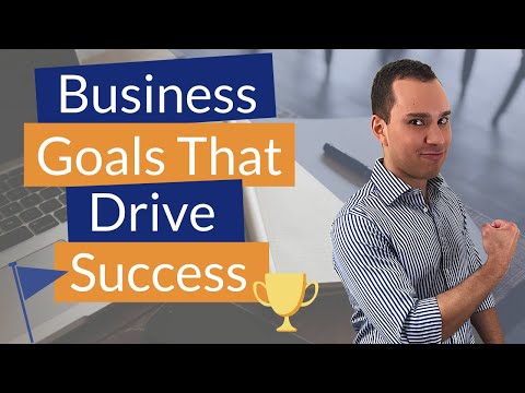 Best Way To Set Business Goals Complete Guide To Setting Your Action Plan For Success