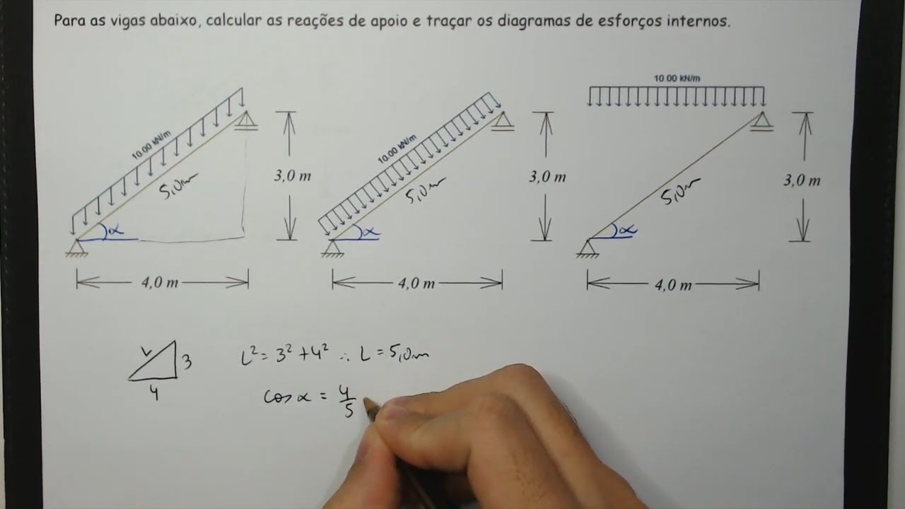 ISOSTÁTICA #49 | Vigas inclinadas com cargas distribuídas