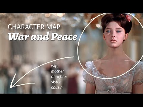 War and Peace | Character Map