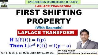 First Shifting Property in Laplace Transform | First Shifting Theorem Problem | Example and Solution