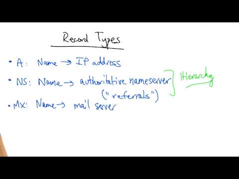 Udacity and Georgia Institute of Technology Welcome