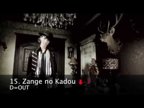 VKSpain TOP30: PVs [Quincena #11 2014]