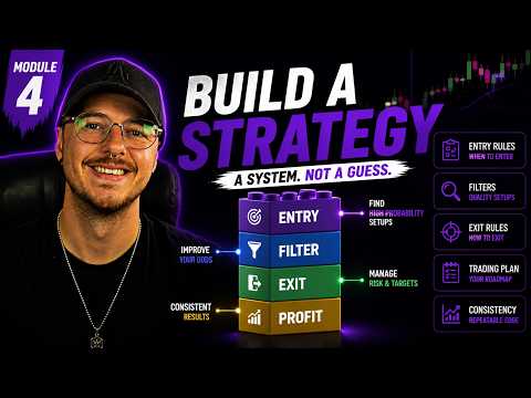 Forex Tester Online Free Trading Course | How to Build a Profitable Trading Strategy